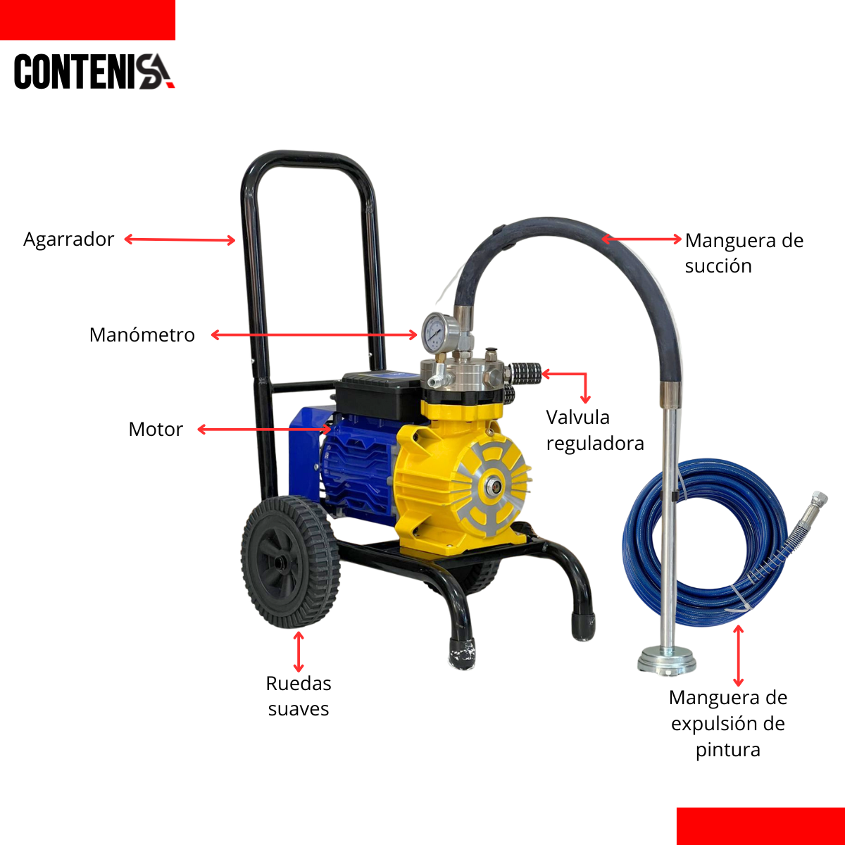 Compresor para aplicar pintura