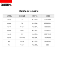 Marcha automotriz